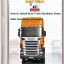 How to Install Euro Truck Simulator With Installation Password