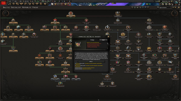 Hearts of Iron IV: No Step Back Game Screenshots