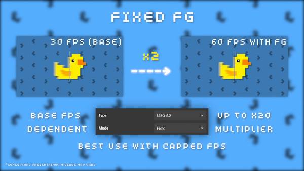 Lossless-Scaling Screenshot, Full Version, PC Game, Download Free